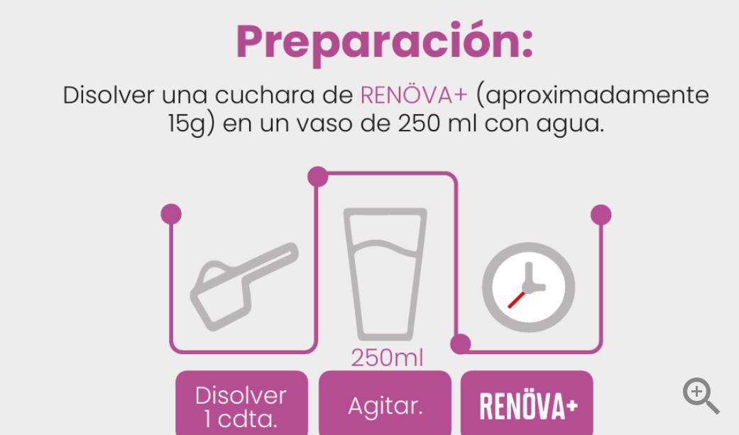 COLÁGENO RENOVA+