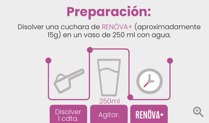 COLÁGENO RENOVA+